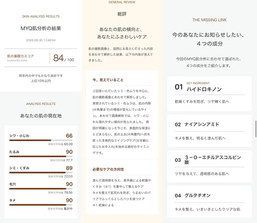ビーグレン肌診断結果