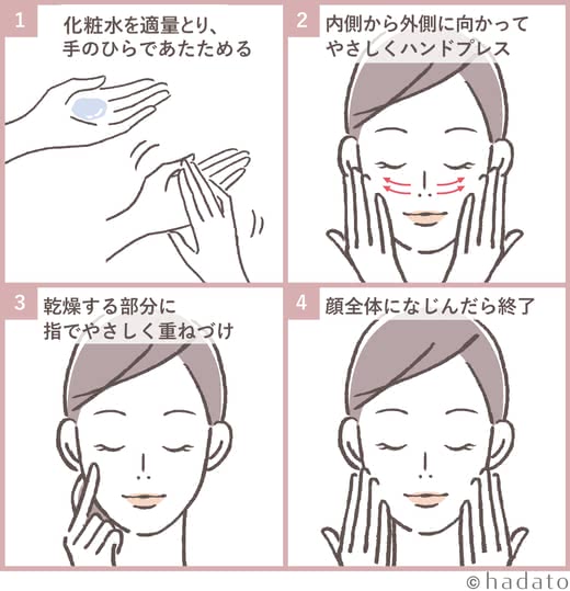 化粧水の使い方
